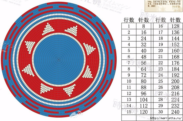 Схемы вязания зимней сумки - колумбийской мочилы (5) (700x462, 330Kb)
