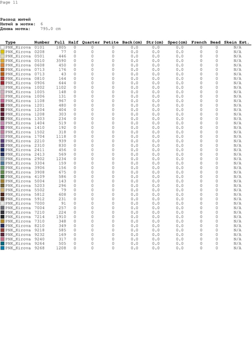(ПНК Кирова)Смешарики-011 (494x700, 115Kb)