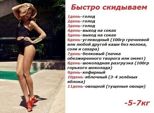 Как голодать что бы быстро похудеть в Как голодать что бы быстро похудеть в