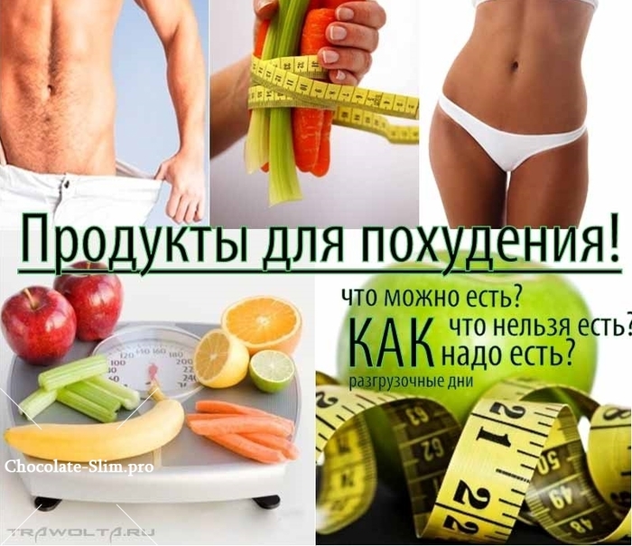 Как похудеть что нужно пить Как похудеть что нужно пить