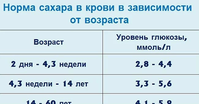 Подушка для беременных подкова анатомическая отзывы 32
