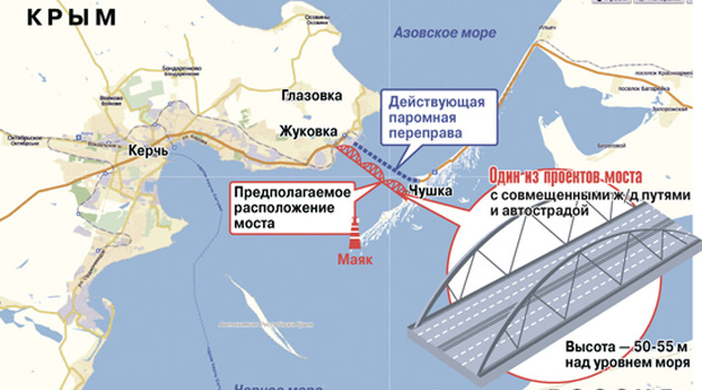 появились керченский мост карта строительства Европы