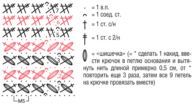 3937385_viazaniemitenkikriuchkomsplotnymuzorom (640x344, 149Kb)