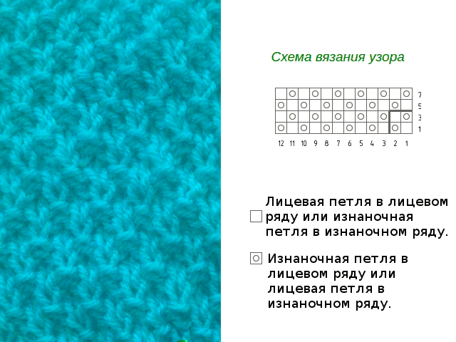 Что вяжут из жемчужного узора спицами Что вяжут из жемчужного узора спицами