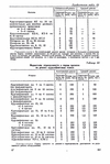  Page161 (470x700, 214Kb)