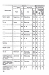  Page281 (462x700, 188Kb)