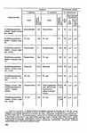  Page283 (461x700, 210Kb)