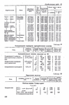  Page289 (462x700, 217Kb)