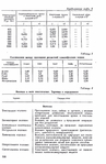  Page305 (455x700, 200Kb)