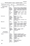  Page307 (459x700, 159Kb)