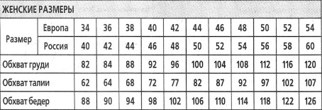 3 (454x155, 31Kb)
