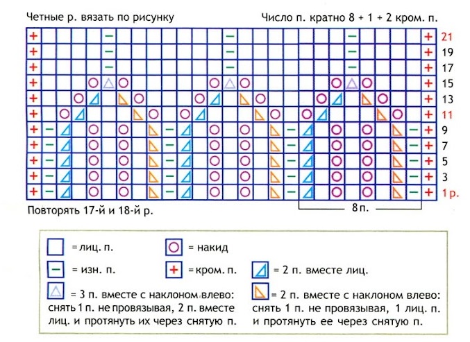 3424885_azhurnaya_shapochka_spicami_5 (677x493, 126Kb)