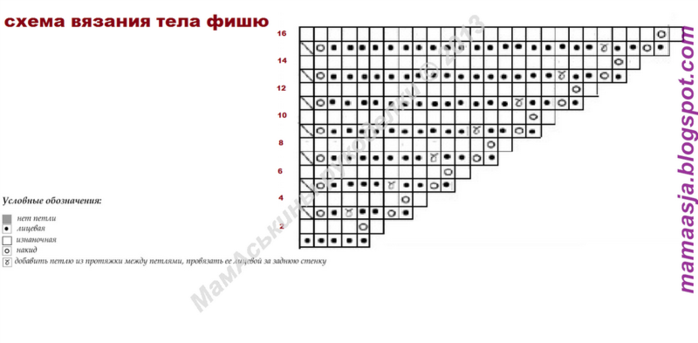 Бактус спицами схемы вязания новинки 2016 мастер класс Бактус спицами схемы вязания новинки 2016 мастер класс
