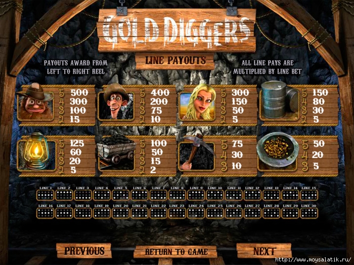    Gold Diggers () /4121583_golddiggerspaytable (700x525, 349Kb)