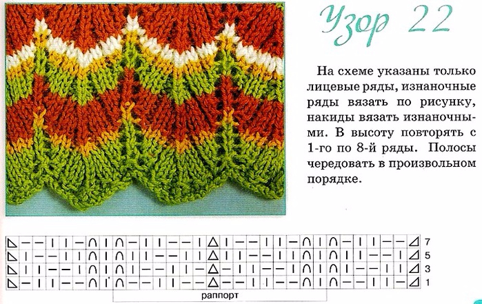 Узоры для меланжевых ниток Узоры для меланжевых ниток