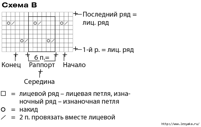 Описание вязания стильного кардигана крючком