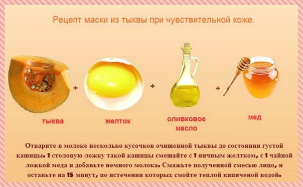 Как сделать из меда маску для живота Как сделать из меда маску для живота