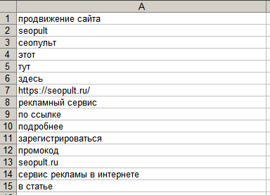 Как правильно составлять текстовые анкоры