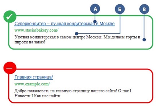 Маленькие SEO советы, которые принесут большие плоды