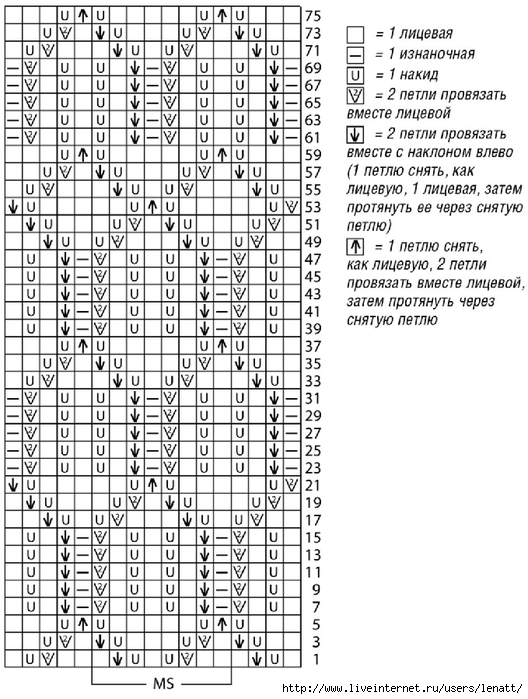 070a837d8bd8e5db8f05adb7f879a844 (528x700, 261Kb)