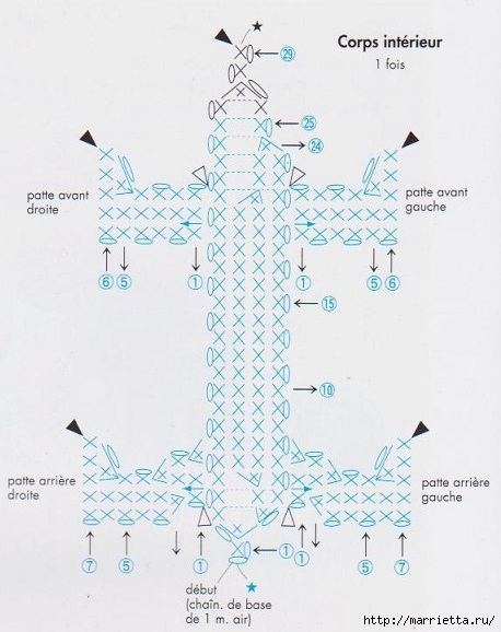 Схемы вязания собачек амигуруми (2) (458x578, 149Kb)