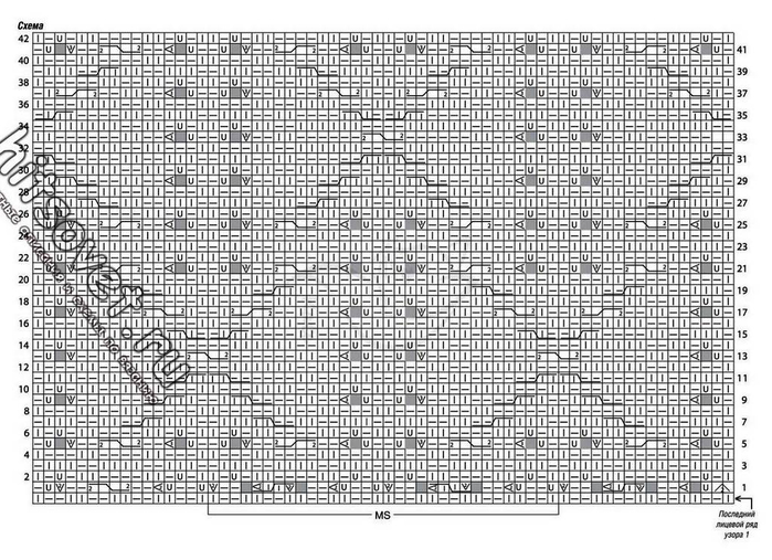 Елена малевич вязание схемы вязание и описание