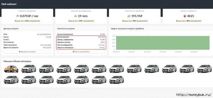 MotorMoney.../3324669_motormoney1 (700x323, 113Kb)