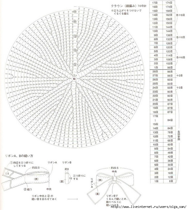  (628x700, 300Kb)