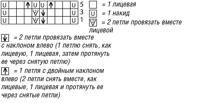 3937411_6f30c061f05eccde303df9e9b0ce4c75 (700x333, 77Kb)