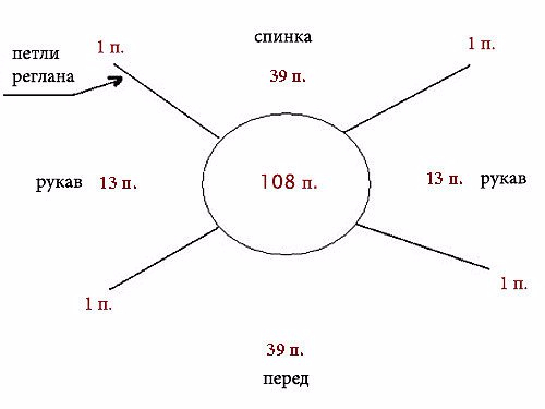 8KwsvFquf3s (500x375, 46Kb)