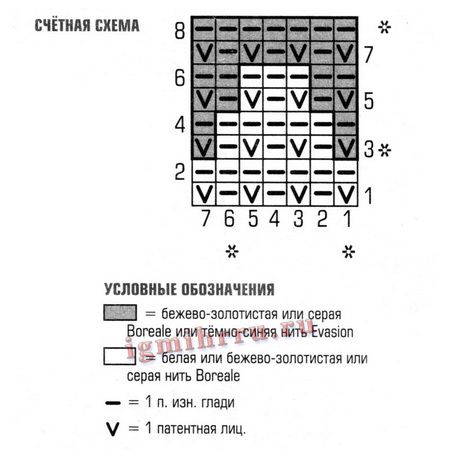 2 (450x450, 65Kb)