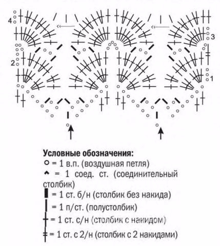 azhurnyy-pulover-oversayz-zapahom-glubokim-vyrezom-scheme-vyazanie-kryuchkom-dlya-zhenshchin-kofty (429x480, 134Kb)