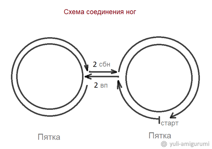 1+ (700x493, 77Kb)