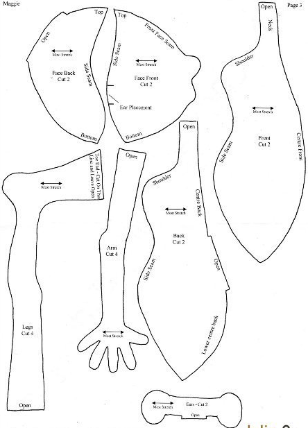 Кукла «Задорная фея». Выкройки (2) (444x617, 115Kb)