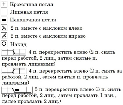 6009459_ajurnii_uzor_spicami_so_shemoi_i_opisaniem_vyazaniya_1 (400x340, 45Kb)
