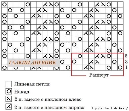 6009459_Shema_ajyrnogo_yzora_spicami_i_opisanie (523x452, 145Kb)