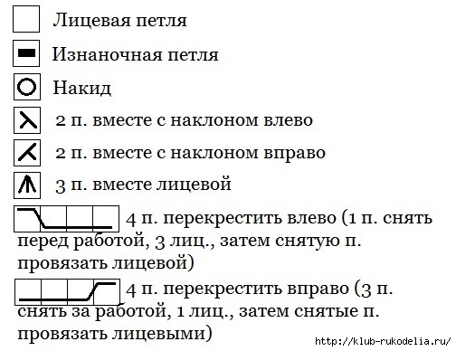 ajurnii uzor dlya vyazaniya spicami so shemoi i opisaniem uzora (2)/6009459_ajurnii_uzor_dlya_vyazaniya_spicami_so_shemoi_i_opisaniem_uzora_2 (504x388, 113Kb)