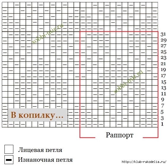 prostoi uzor iz licevih i iznanochnih petel dlya vyazaniya spicami so shemoi uzora i opisaniem vyazaniya/6009459_prostoi_uzor_iz_licevih_i_iznanochnih_petel_dlya_vyazaniya_spicami_so_shemoi_uzora_i_opisaniem_vyazaniya_1 (566x556, 213Kb)