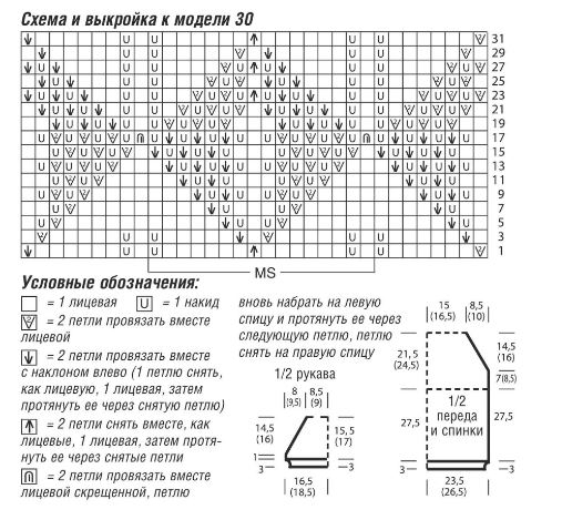 Fiksavimas.JPG2 (507x478, 169Kb)