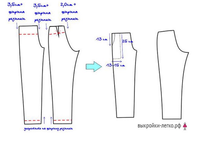 Шьем в стиле бохо: моделируем выкройки платьев и брюк