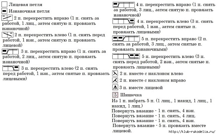 Relefnii uzor dlya vyazaniya spicami loza shema i opisanie uzora/6009459_Relefnii_uzor_dlya_vyazaniya_spicami_loza_shema_i_opisanie_uzora_1_ (700x436, 207Kb)
