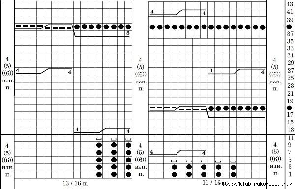 vyazaniespicami sviterspicami shemauzora opisanievyazaniya galkindnevnik (2)/6009459_vyazaniespicami_sviterspicami_shemauzora_opisanievyazaniya_galkindnevnik_2_1 (600x385, 133Kb)
