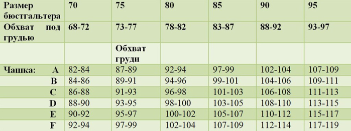 Как определить размер6 (700x262, 156Kb)