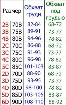 Как определить размер7 (275x437, 125Kb)