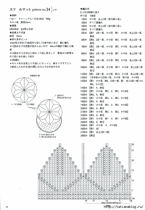 Kotomi Hayashi - Knitting Lace 104 - 2012.page86 copy (485x700, 219Kb)