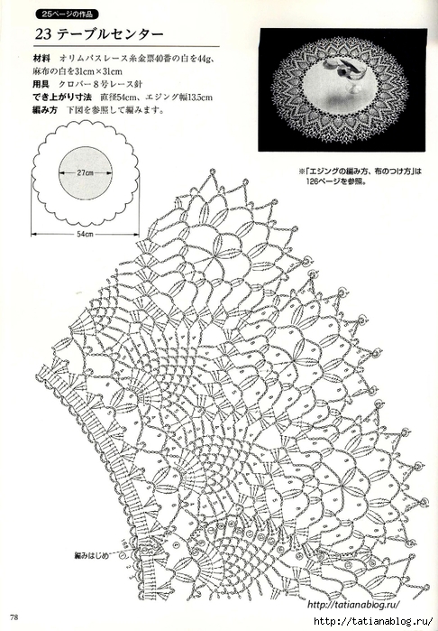Suteki_Pineapple_Crochet_Laces_2011.page076 copy (486x700, 262Kb)