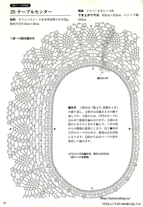 Suteki_Pineapple_Crochet_Laces_2011.page090 copy (486x700, 271Kb)