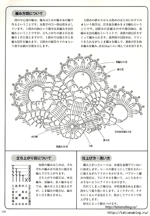 Suteki_Pineapple_Crochet_Laces_2011.page116 copy (486x700, 271Kb)