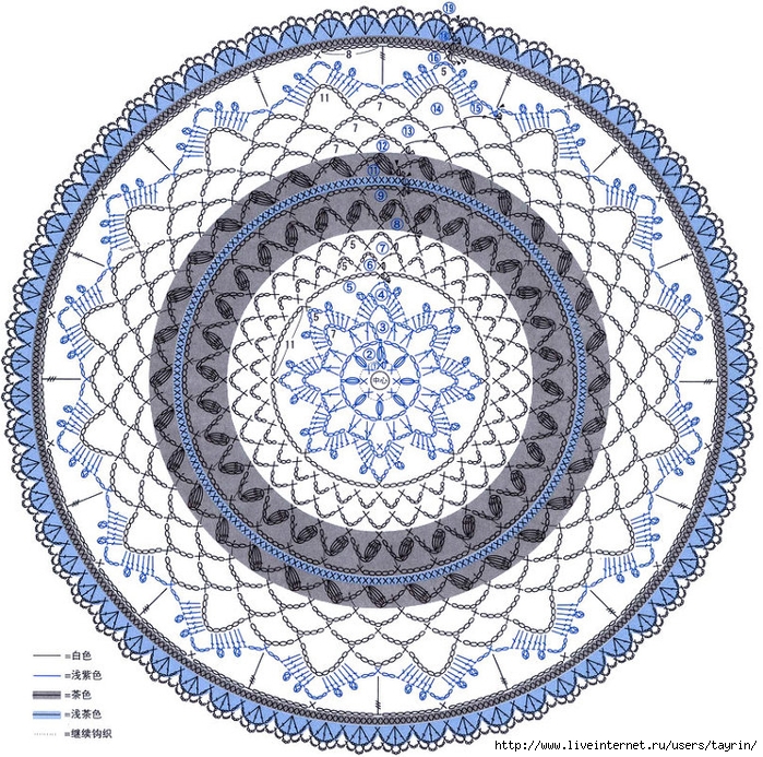 mandala28 (700x693, 532Kb)