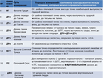  metodika_drugogo_vzglyada-021 (700x525, 290Kb)